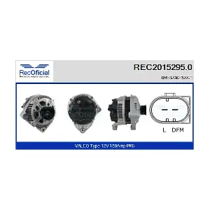REC2015295.0 RECOFICIAL