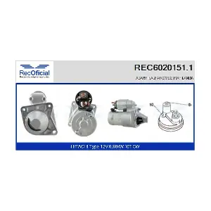 REC6020151.1 RECOFICIAL