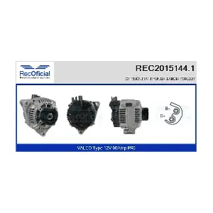 REC2015144.1 RECOFICIAL