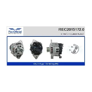 REC2015172.0 RECOFICIAL
