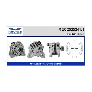 REC2035241.1 RECOFICIAL
