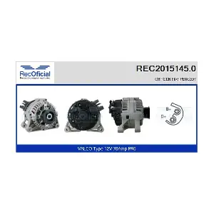 REC2015145.0 RECOFICIAL