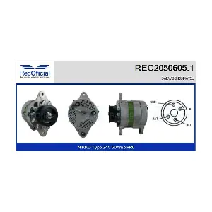 REC2050605.1 RECOFICIAL
