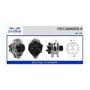 REC2040205.0 RECOFICIAL