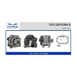 REC2015394.0 RECOFICIAL