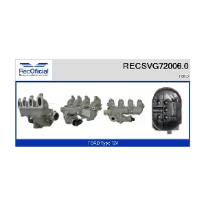 RECSVG72006.0 RECOFICIAL