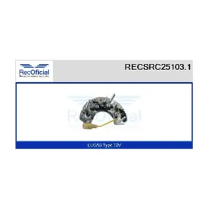 RECSRC25103.1 RECOFICIAL