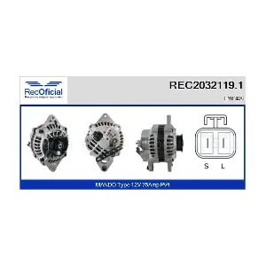 REC2032119.1 RECOFICIAL