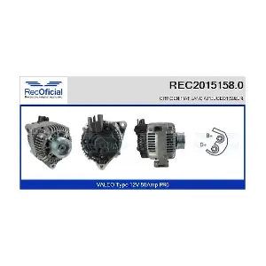 REC2015158.0 RECOFICIAL