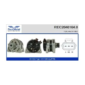 REC2040164.0 RECOFICIAL