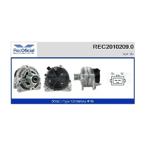 REC2010209.0 RECOFICIAL