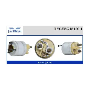 RECSSO15129.1 RECOFICIAL