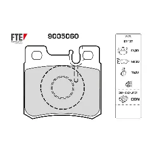 9005060 FTE