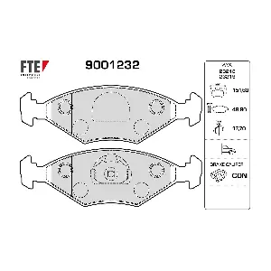 9001232 FTE