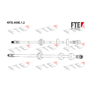 9240715 FTE