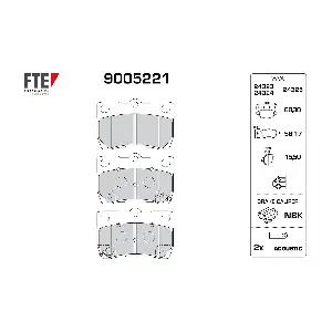 9005221 FTE