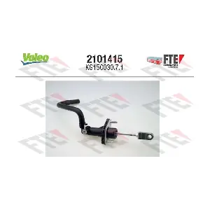 2101415 FTE