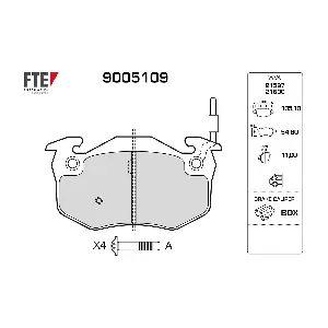 9005109 FTE