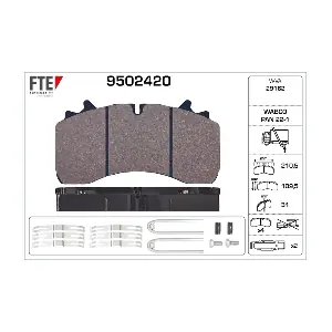 9502420 FTE
