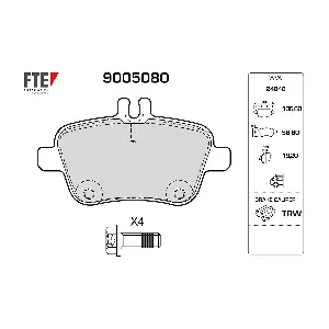 9005080 FTE