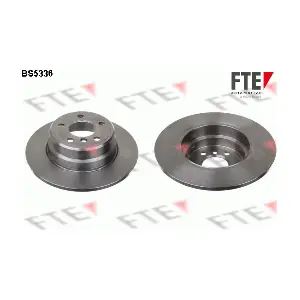 9072201 FTE