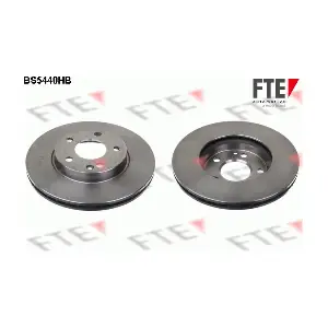 9082574 FTE