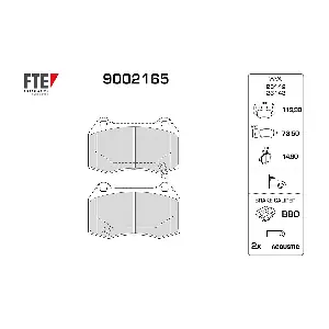 9002165 FTE