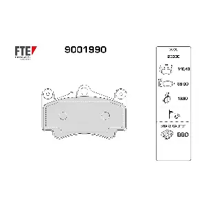 9001990 FTE