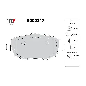 9002217 FTE