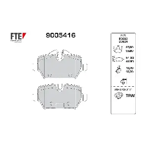 9005416 FTE