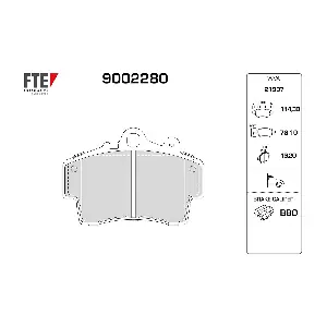 9002280 FTE