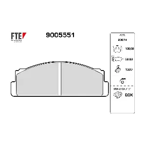 9005551 FTE