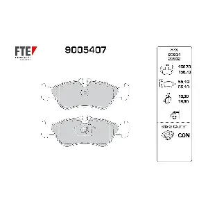 9005407 FTE