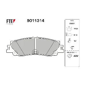 9011314 FTE