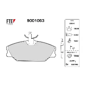 9001063 FTE