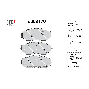 9002170 FTE