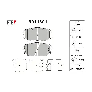 9011301 FTE
