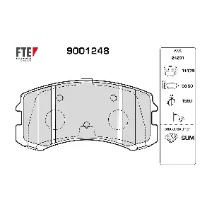9001248 FTE