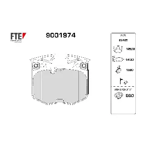 9001974 FTE