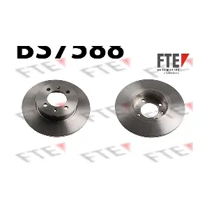 9072800 FTE