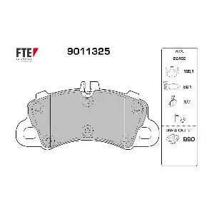 9011325 FTE