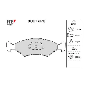 9001220 FTE