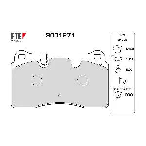 9001271 FTE