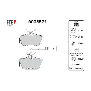 9005571 FTE