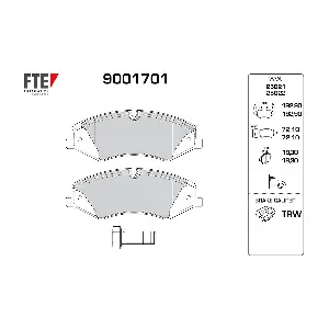 9001701 FTE