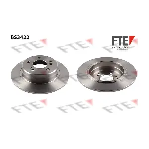 9072581 FTE