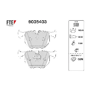 9005403 FTE