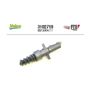 3102719 FTE