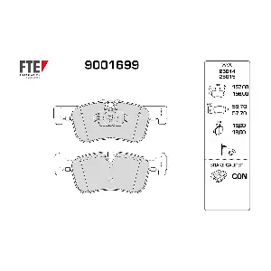 9001699 FTE