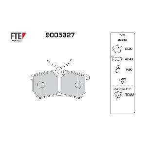 9005327 FTE